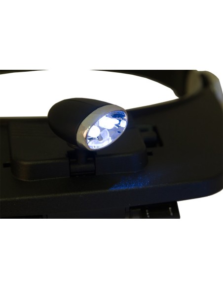 Lente d’ingrandimento frontale Levenhuk Zeno Vizor H3