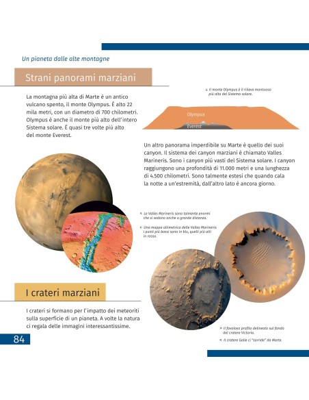 Spazio. Vuoto non-vuoto. Libro educativo