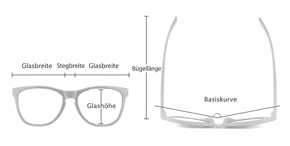 Anleitung zu den Maßen einer Brillenfassung