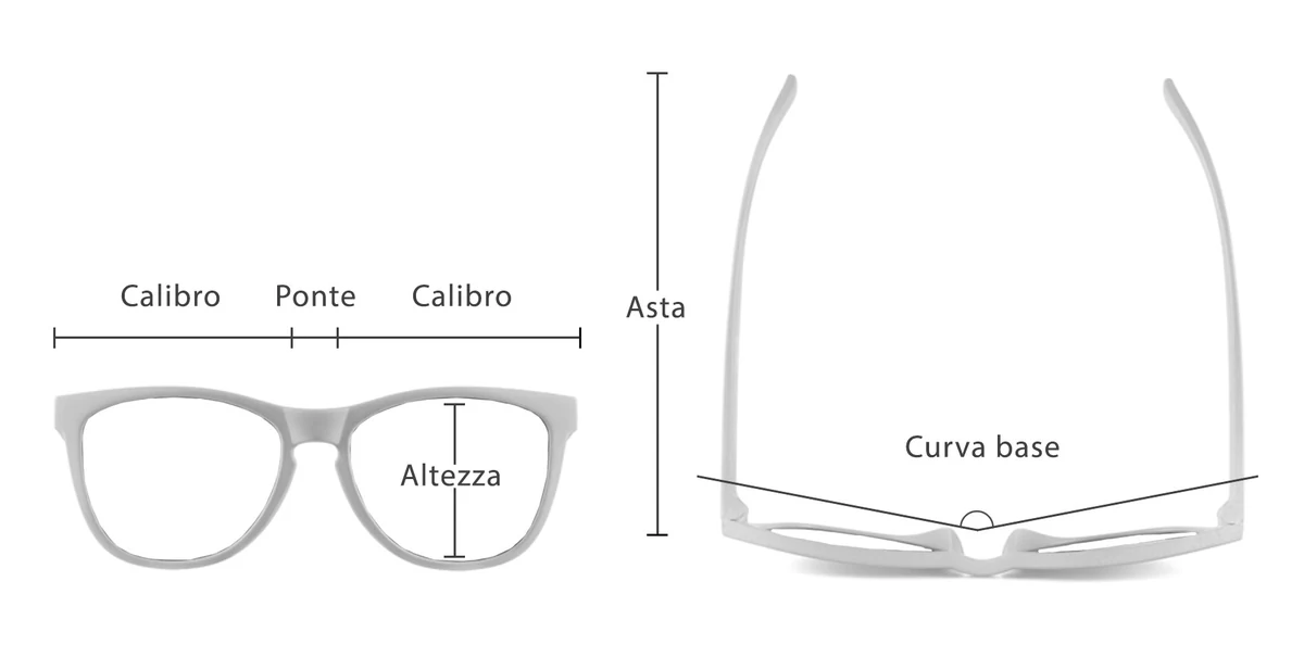 guida alle misure della montatura degli occhiali